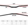 image:imageFunn Black Ace UD Carbon Fiber MTB Riser Handlebar with Bar Clamp 318mm and Width 785mm  Mountain BIke Handlebar for Mountain BikeBMX Bike Rise 7mm7mm Rise