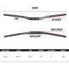 image:imageFunn Speedrun Junior Mountain Bike Handlebar with Bar Clamp 318mm and Width 680mm Fits for 19mm Inner Diameter Bike Grips Ideal Choice for Youth Kids and Young RidersGreen