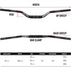image:imageFunn Upturn HighRise Mountain Bike Handlebar with Bar Clamp 35mm and Width 800mm Durable and Lightweight Alloy Riser Handlebar for MTB and BMX BikeGray